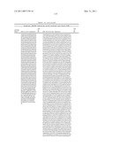 GROWTH HORMONE POLYPEPTIDES AND METHODS OF MAKING AND USING SAME diagram and image