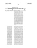 GROWTH HORMONE POLYPEPTIDES AND METHODS OF MAKING AND USING SAME diagram and image