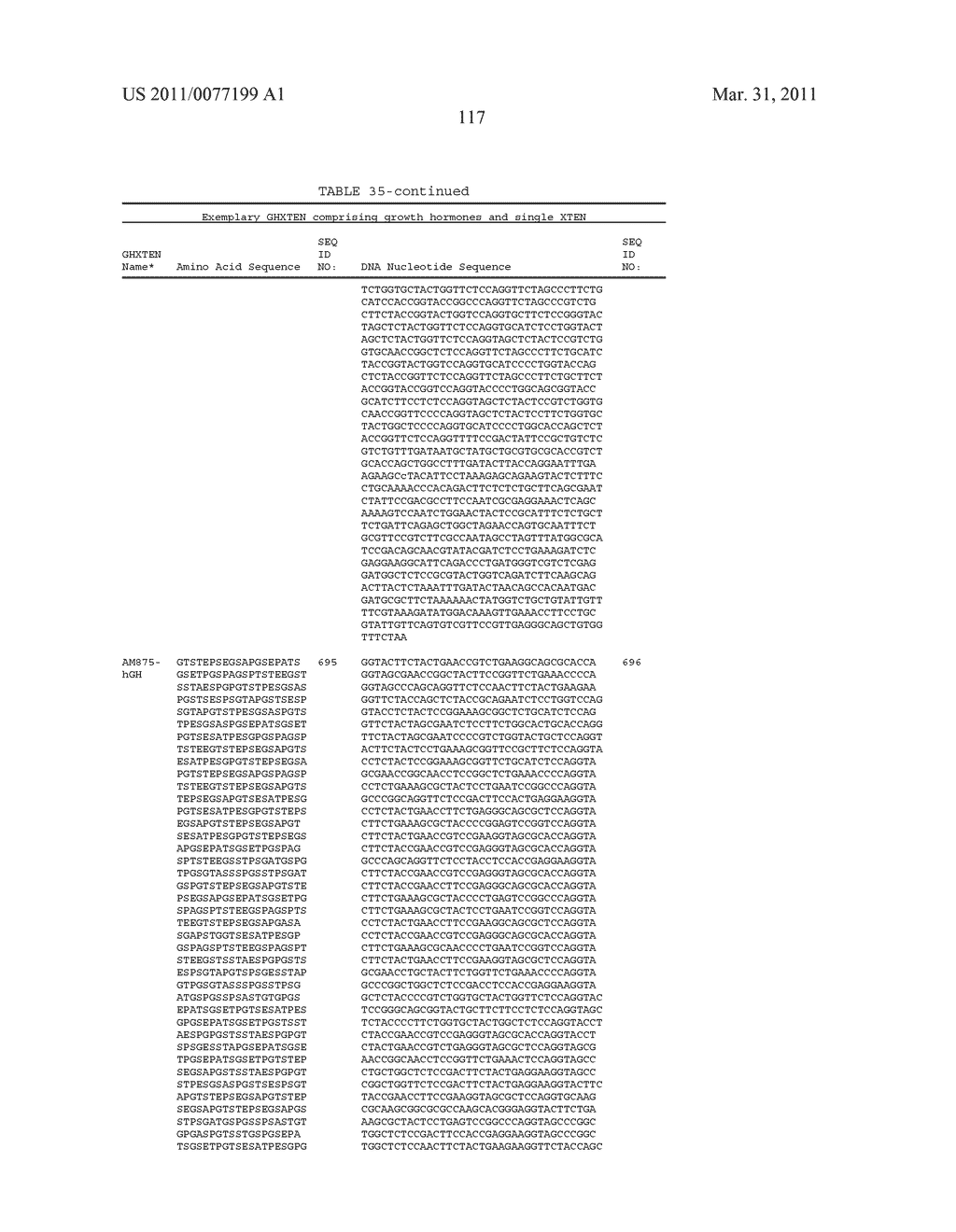 GROWTH HORMONE POLYPEPTIDES AND METHODS OF MAKING AND USING SAME - diagram, schematic, and image 156