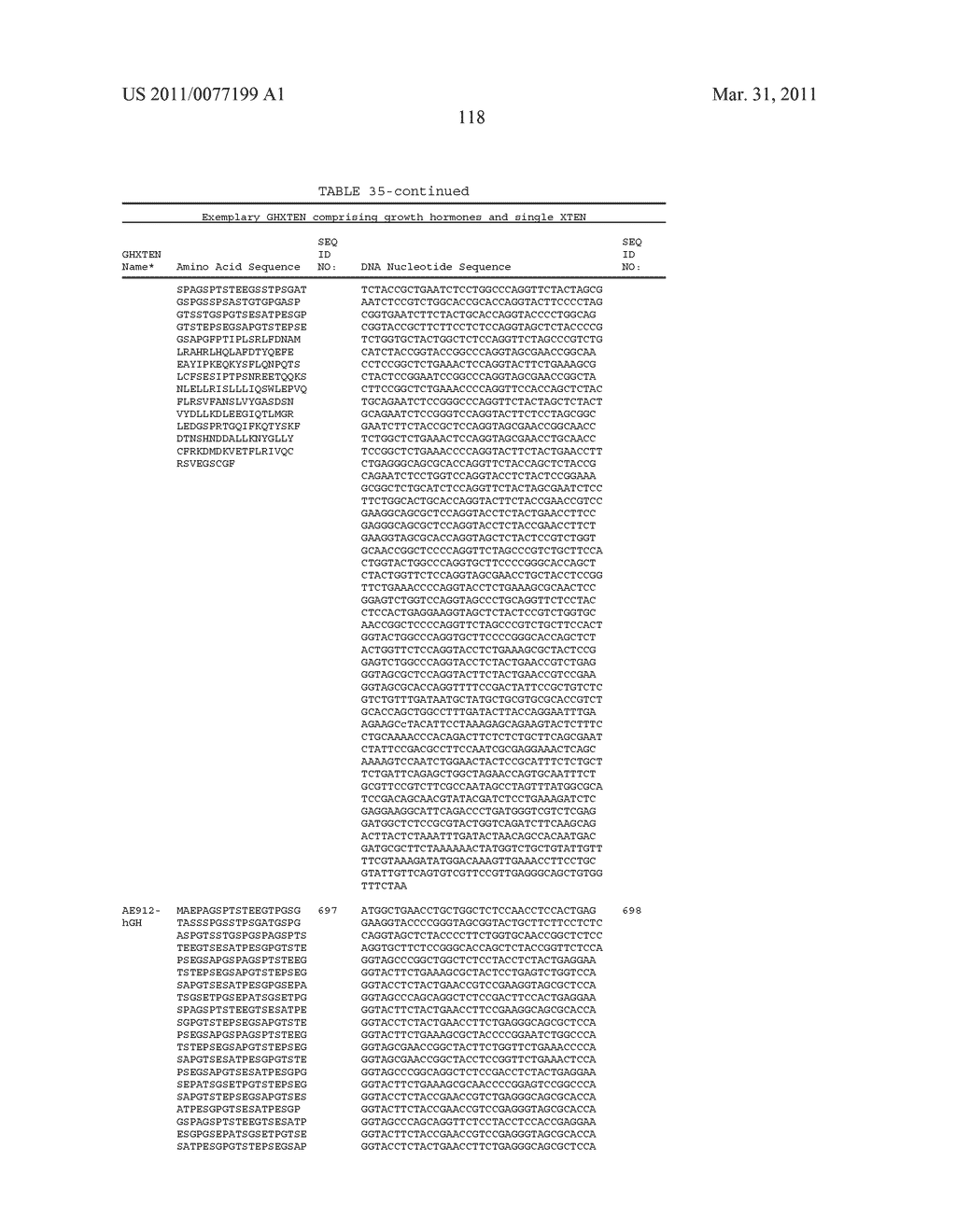 GROWTH HORMONE POLYPEPTIDES AND METHODS OF MAKING AND USING SAME - diagram, schematic, and image 157