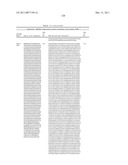 GROWTH HORMONE POLYPEPTIDES AND METHODS OF MAKING AND USING SAME diagram and image