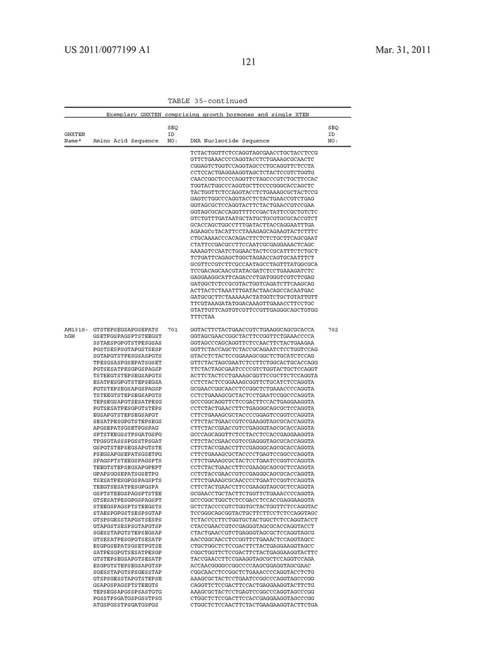 GROWTH HORMONE POLYPEPTIDES AND METHODS OF MAKING AND USING SAME - diagram, schematic, and image 160