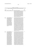 GROWTH HORMONE POLYPEPTIDES AND METHODS OF MAKING AND USING SAME diagram and image