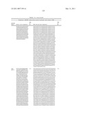 GROWTH HORMONE POLYPEPTIDES AND METHODS OF MAKING AND USING SAME diagram and image