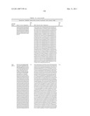 GROWTH HORMONE POLYPEPTIDES AND METHODS OF MAKING AND USING SAME diagram and image