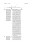 GROWTH HORMONE POLYPEPTIDES AND METHODS OF MAKING AND USING SAME diagram and image