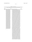 GROWTH HORMONE POLYPEPTIDES AND METHODS OF MAKING AND USING SAME diagram and image