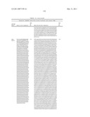 GROWTH HORMONE POLYPEPTIDES AND METHODS OF MAKING AND USING SAME diagram and image