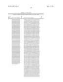 GROWTH HORMONE POLYPEPTIDES AND METHODS OF MAKING AND USING SAME diagram and image