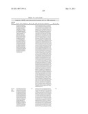 GROWTH HORMONE POLYPEPTIDES AND METHODS OF MAKING AND USING SAME diagram and image