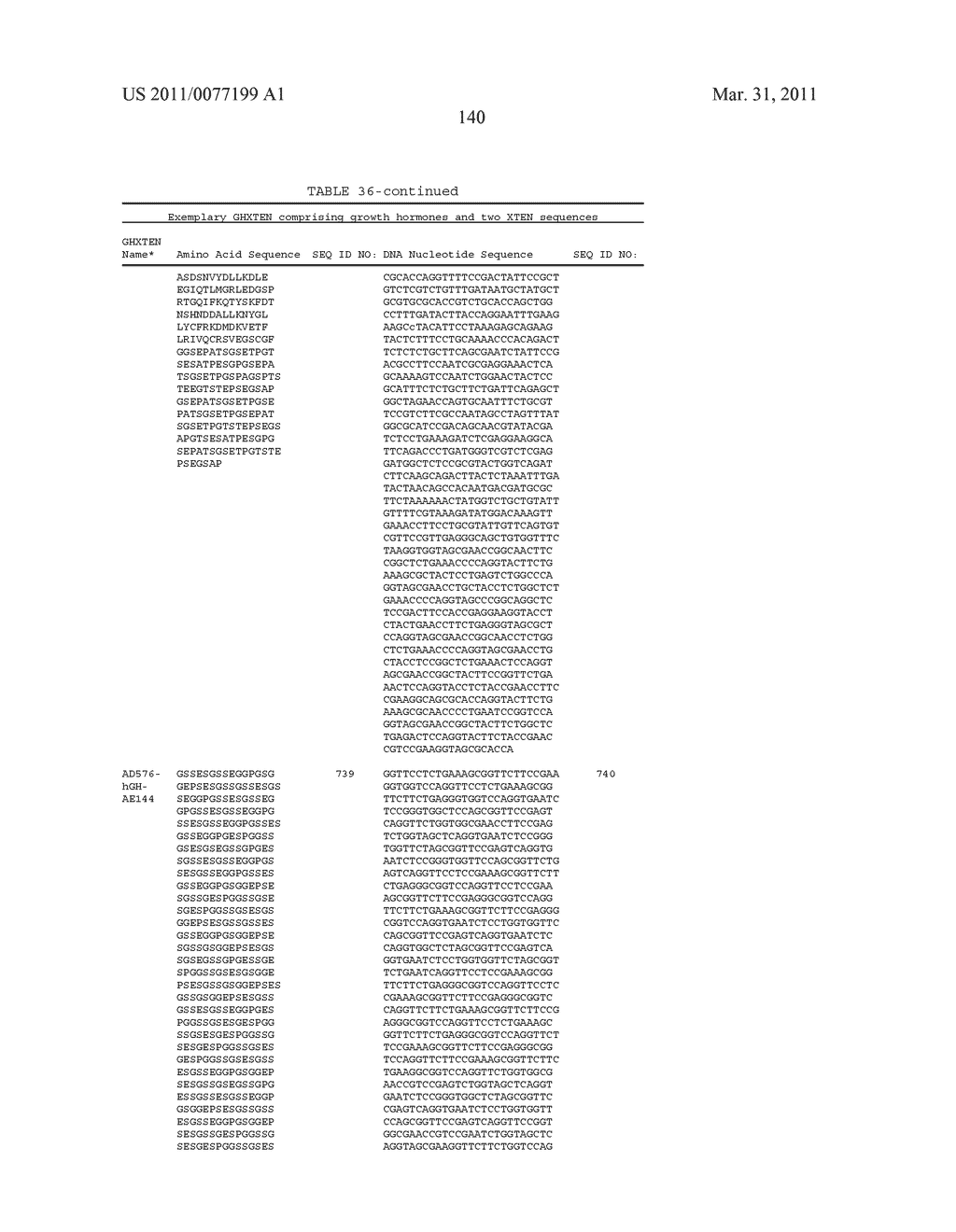 GROWTH HORMONE POLYPEPTIDES AND METHODS OF MAKING AND USING SAME - diagram, schematic, and image 179