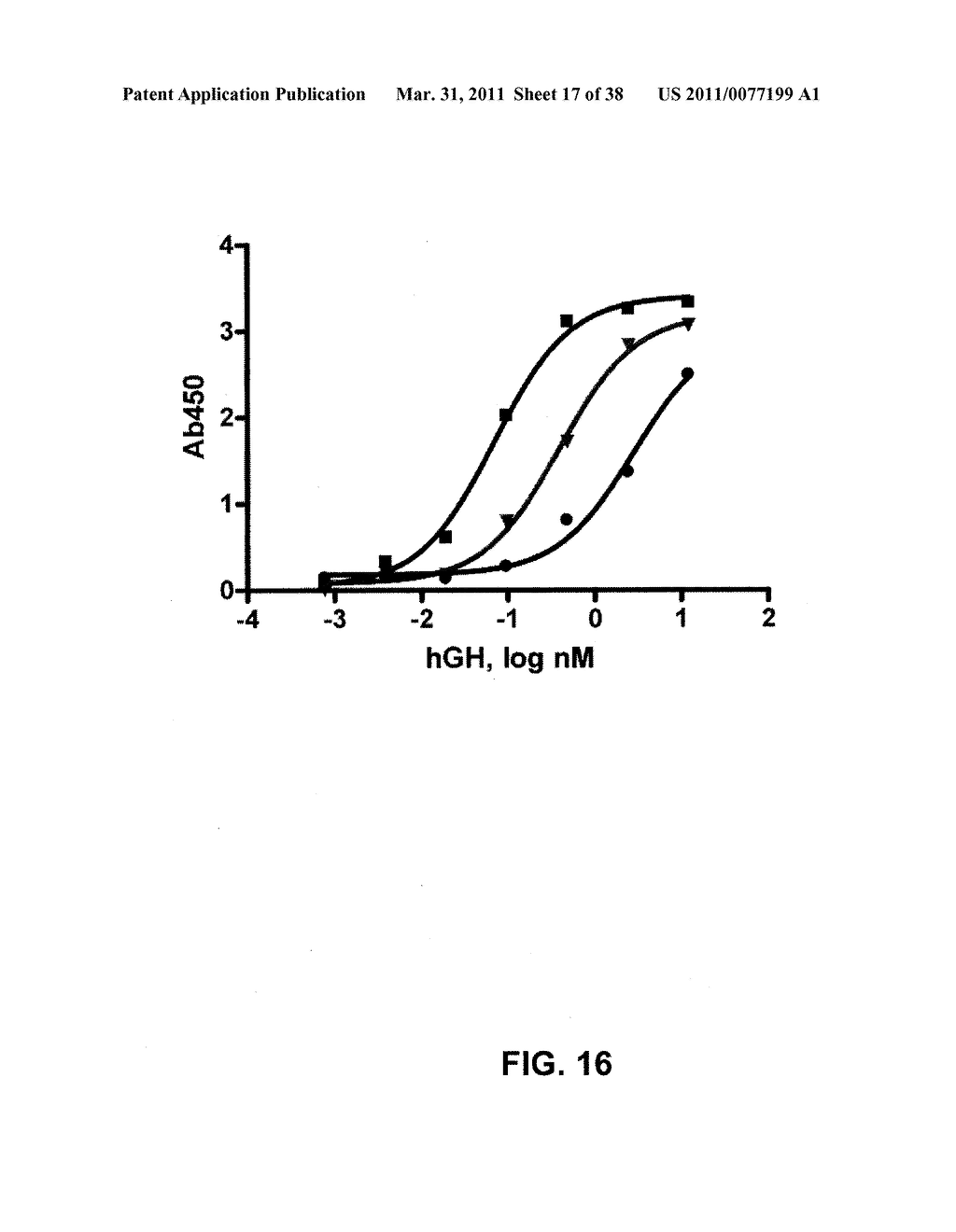 GROWTH HORMONE POLYPEPTIDES AND METHODS OF MAKING AND USING SAME - diagram, schematic, and image 18