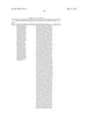 GROWTH HORMONE POLYPEPTIDES AND METHODS OF MAKING AND USING SAME diagram and image