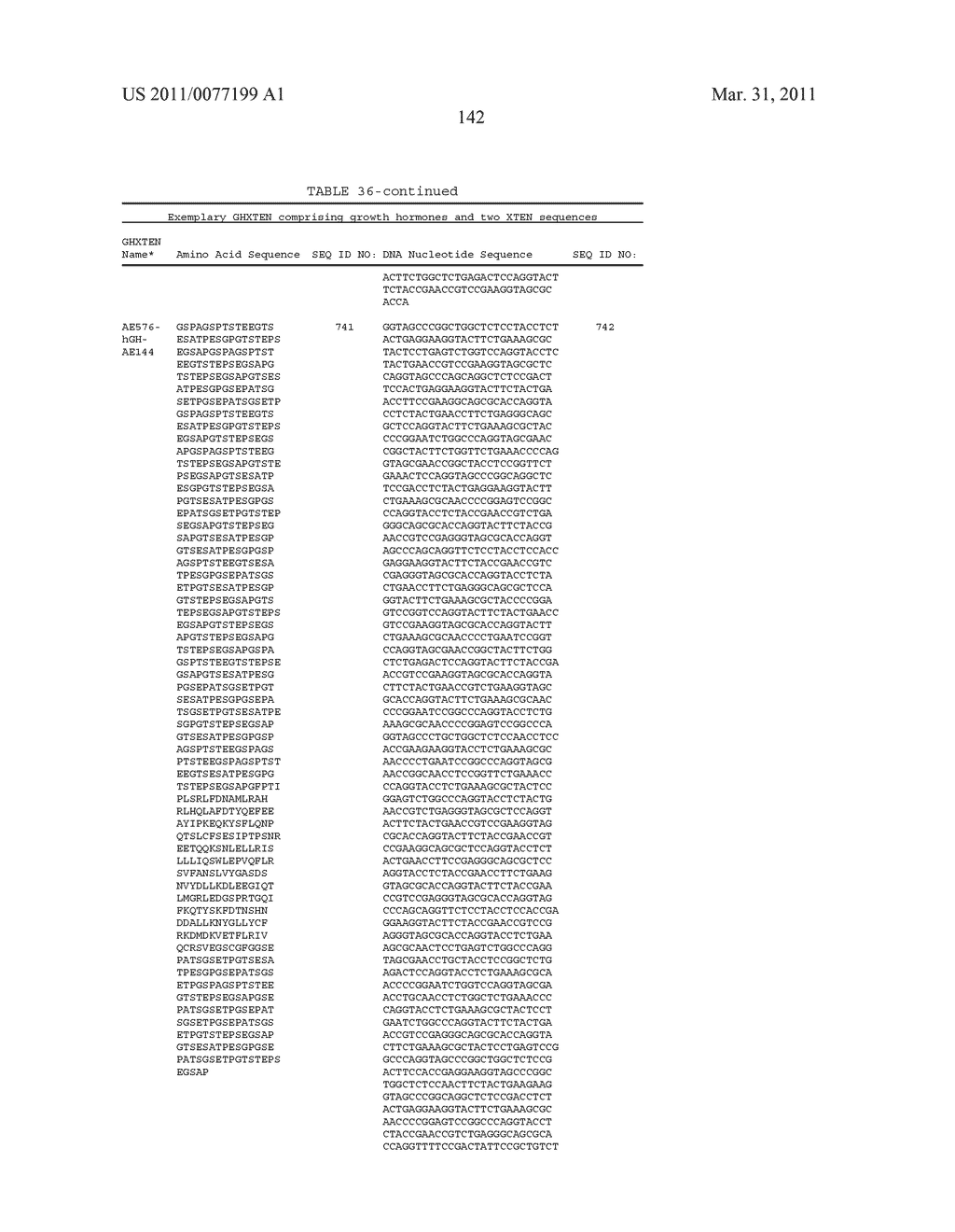 GROWTH HORMONE POLYPEPTIDES AND METHODS OF MAKING AND USING SAME - diagram, schematic, and image 181