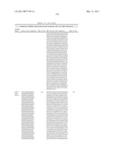 GROWTH HORMONE POLYPEPTIDES AND METHODS OF MAKING AND USING SAME diagram and image