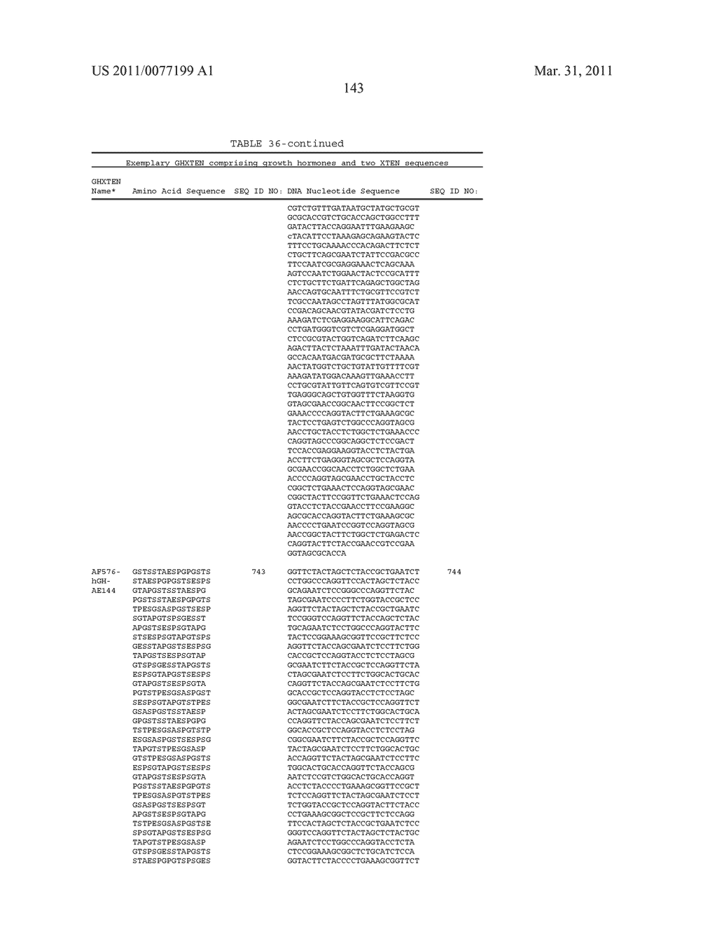 GROWTH HORMONE POLYPEPTIDES AND METHODS OF MAKING AND USING SAME - diagram, schematic, and image 182