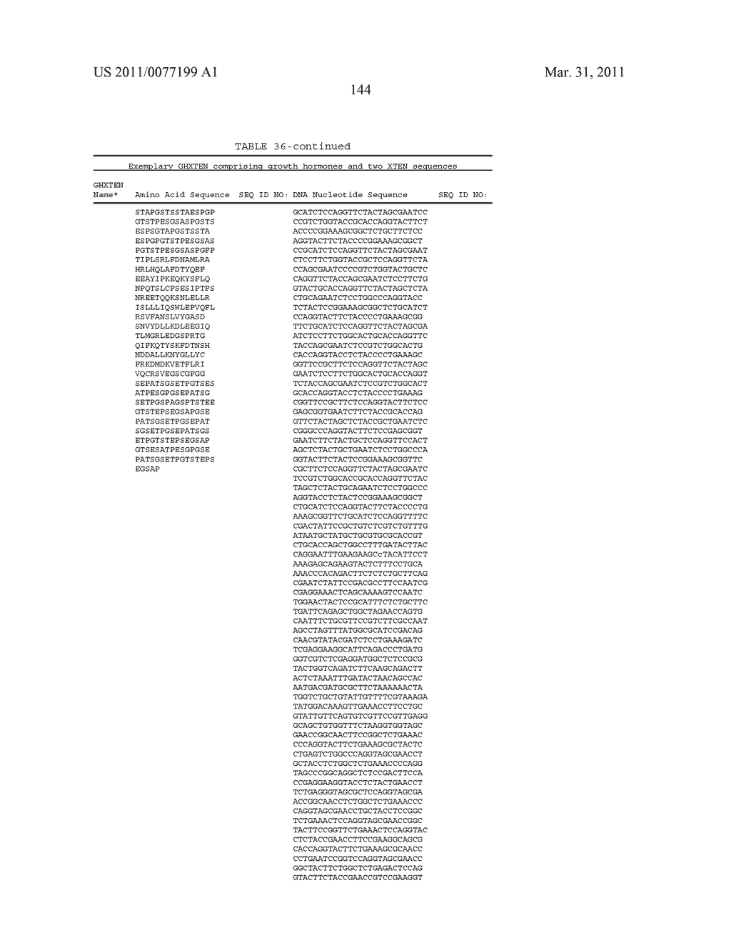 GROWTH HORMONE POLYPEPTIDES AND METHODS OF MAKING AND USING SAME - diagram, schematic, and image 183