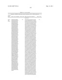 GROWTH HORMONE POLYPEPTIDES AND METHODS OF MAKING AND USING SAME diagram and image