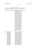 GROWTH HORMONE POLYPEPTIDES AND METHODS OF MAKING AND USING SAME diagram and image