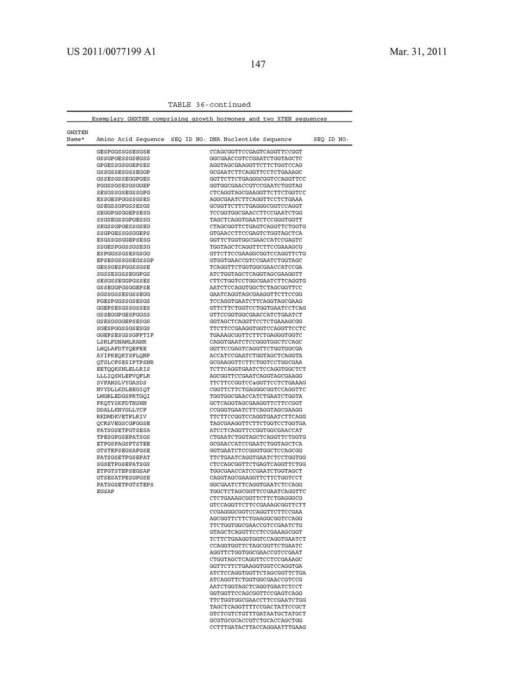 GROWTH HORMONE POLYPEPTIDES AND METHODS OF MAKING AND USING SAME - diagram, schematic, and image 186