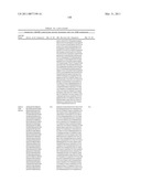 GROWTH HORMONE POLYPEPTIDES AND METHODS OF MAKING AND USING SAME diagram and image