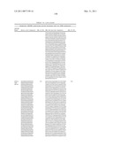 GROWTH HORMONE POLYPEPTIDES AND METHODS OF MAKING AND USING SAME diagram and image