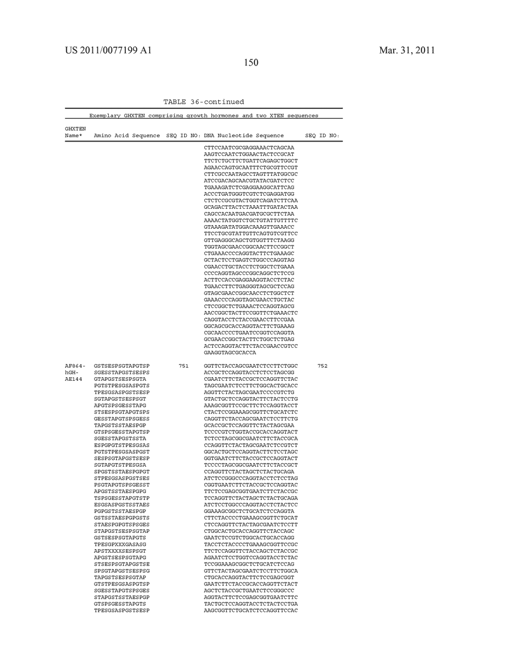 GROWTH HORMONE POLYPEPTIDES AND METHODS OF MAKING AND USING SAME - diagram, schematic, and image 189