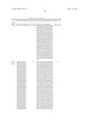 GROWTH HORMONE POLYPEPTIDES AND METHODS OF MAKING AND USING SAME diagram and image