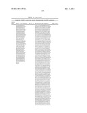 GROWTH HORMONE POLYPEPTIDES AND METHODS OF MAKING AND USING SAME diagram and image