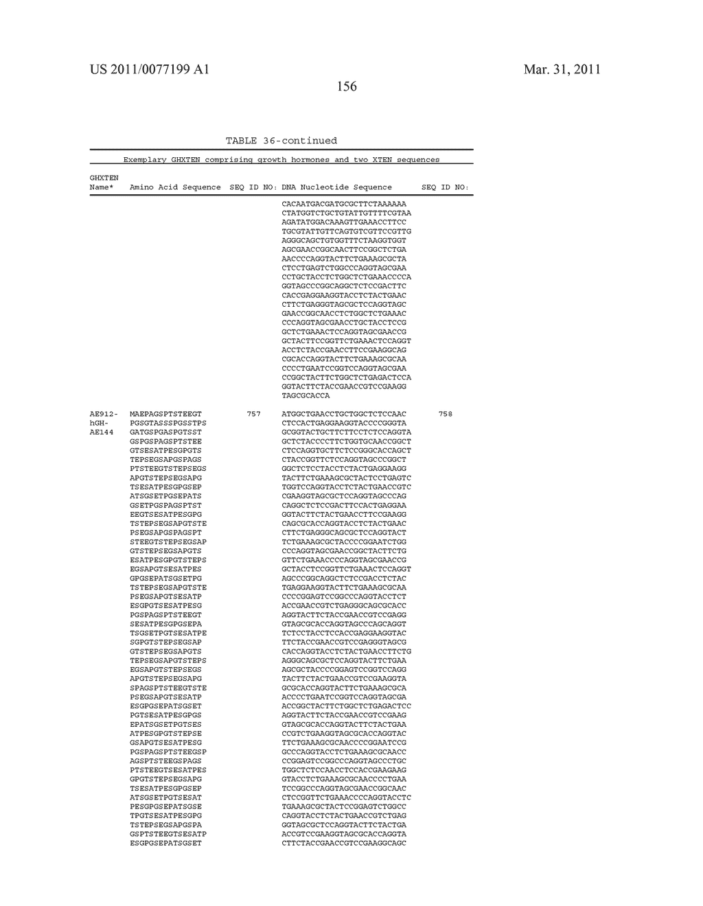 GROWTH HORMONE POLYPEPTIDES AND METHODS OF MAKING AND USING SAME - diagram, schematic, and image 195