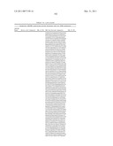 GROWTH HORMONE POLYPEPTIDES AND METHODS OF MAKING AND USING SAME diagram and image