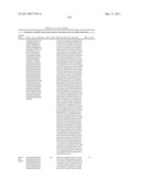 GROWTH HORMONE POLYPEPTIDES AND METHODS OF MAKING AND USING SAME diagram and image