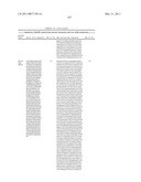 GROWTH HORMONE POLYPEPTIDES AND METHODS OF MAKING AND USING SAME diagram and image