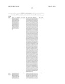 GROWTH HORMONE POLYPEPTIDES AND METHODS OF MAKING AND USING SAME diagram and image