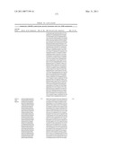 GROWTH HORMONE POLYPEPTIDES AND METHODS OF MAKING AND USING SAME diagram and image