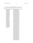 GROWTH HORMONE POLYPEPTIDES AND METHODS OF MAKING AND USING SAME diagram and image