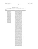 GROWTH HORMONE POLYPEPTIDES AND METHODS OF MAKING AND USING SAME diagram and image