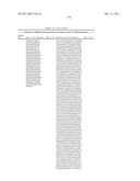 GROWTH HORMONE POLYPEPTIDES AND METHODS OF MAKING AND USING SAME diagram and image