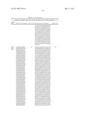 GROWTH HORMONE POLYPEPTIDES AND METHODS OF MAKING AND USING SAME diagram and image