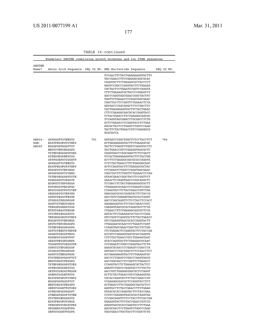 GROWTH HORMONE POLYPEPTIDES AND METHODS OF MAKING AND USING SAME - diagram, schematic, and image 216