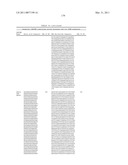 GROWTH HORMONE POLYPEPTIDES AND METHODS OF MAKING AND USING SAME diagram and image