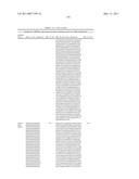 GROWTH HORMONE POLYPEPTIDES AND METHODS OF MAKING AND USING SAME diagram and image