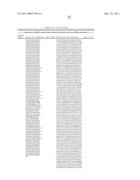 GROWTH HORMONE POLYPEPTIDES AND METHODS OF MAKING AND USING SAME diagram and image