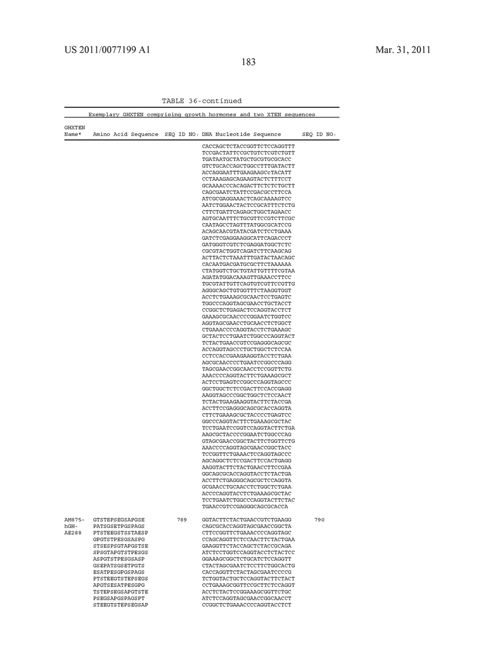 GROWTH HORMONE POLYPEPTIDES AND METHODS OF MAKING AND USING SAME - diagram, schematic, and image 222