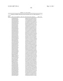 GROWTH HORMONE POLYPEPTIDES AND METHODS OF MAKING AND USING SAME diagram and image