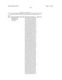 GROWTH HORMONE POLYPEPTIDES AND METHODS OF MAKING AND USING SAME diagram and image