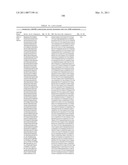 GROWTH HORMONE POLYPEPTIDES AND METHODS OF MAKING AND USING SAME diagram and image