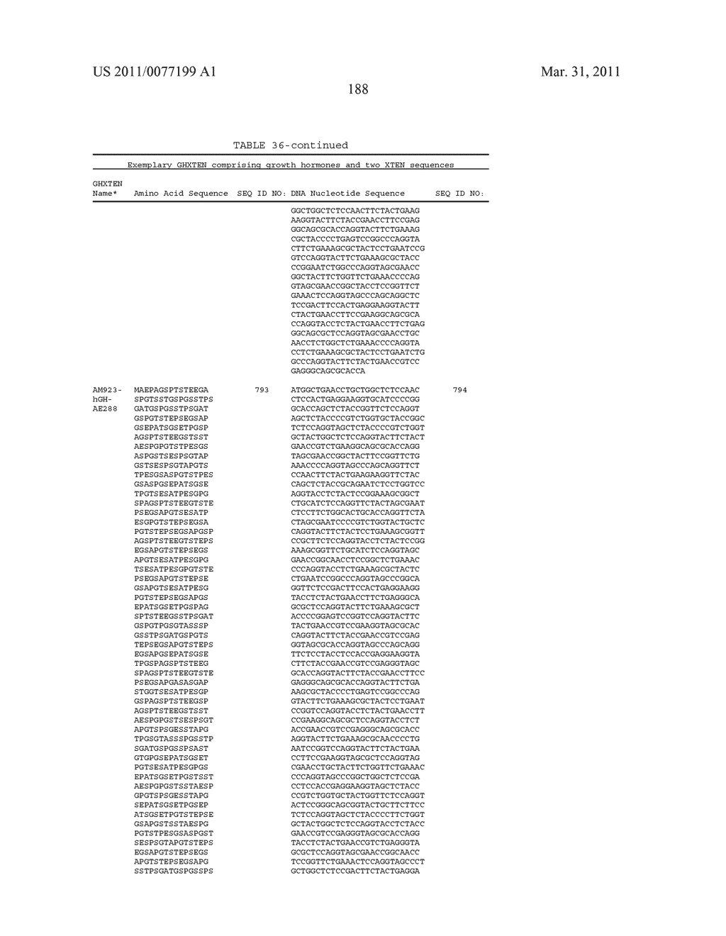 GROWTH HORMONE POLYPEPTIDES AND METHODS OF MAKING AND USING SAME - diagram, schematic, and image 227