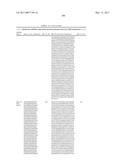 GROWTH HORMONE POLYPEPTIDES AND METHODS OF MAKING AND USING SAME diagram and image