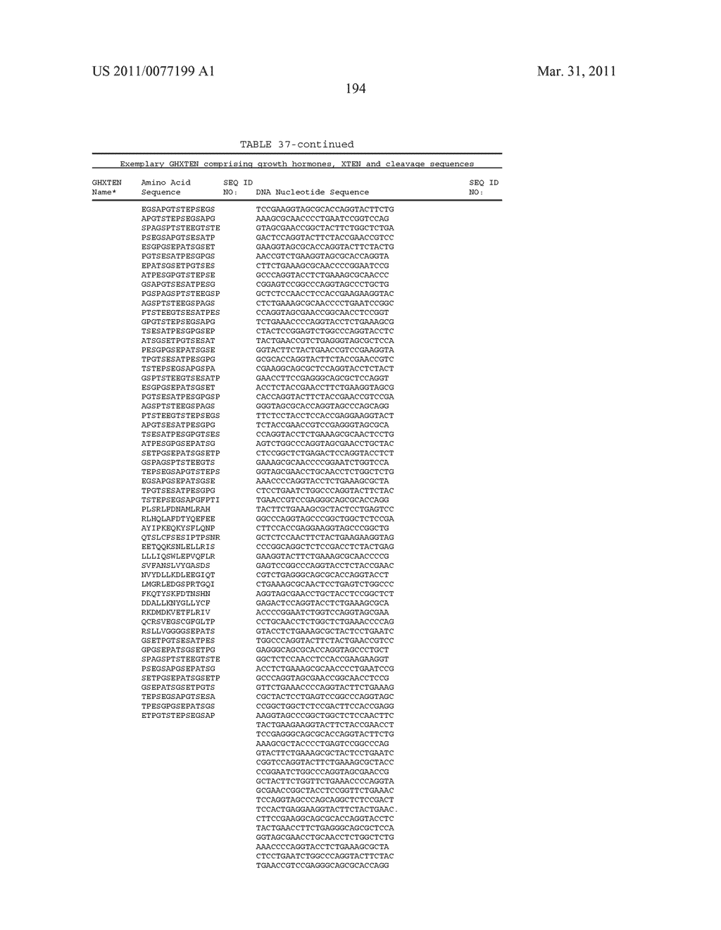 GROWTH HORMONE POLYPEPTIDES AND METHODS OF MAKING AND USING SAME - diagram, schematic, and image 233